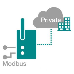 Från fält exempelvis Modbus till företagets datanätverk