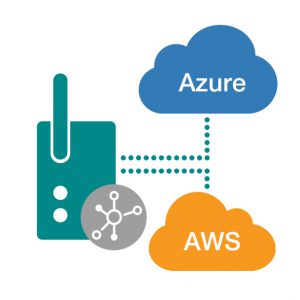 Bild som symboliserar att Moxas Edge gateway är optimal för att hantera en stor mängd fältenheter och fungerar utmärkt med programvarorna AZUR och AWS Greengrass